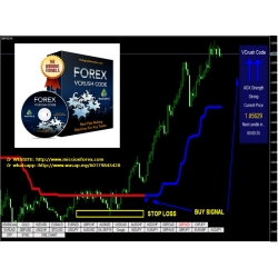 FX Eagle Code Forex System(SEE 1 MORE Unbelievable BONUS INSIDE!!Nano Trader FX - universal trading system) 